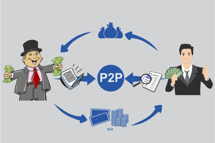 Giải pháp đầu tư tài chính P2P Lending