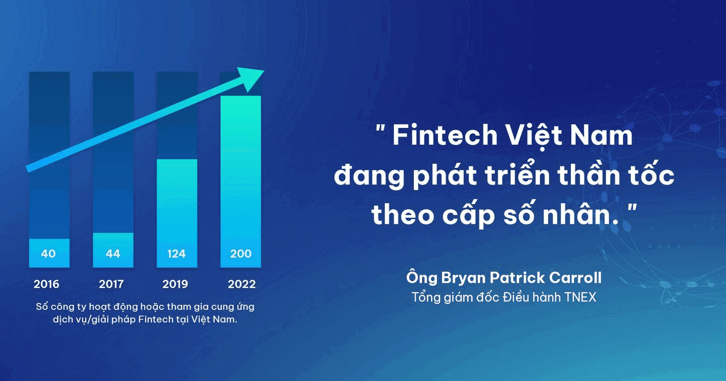 Sự tăng trưởng thần kỳ của Fintech tại Việt Nam